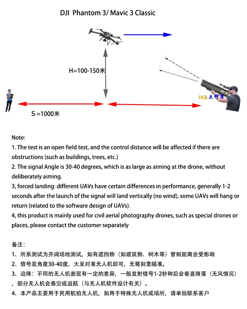 8 Bands 2000m Ultra Long Endurance Full Frequency Anti Drone Expulsion Forces Landing Arrest Drone Signal Interference Jamming Hand Hold Uav Jammer