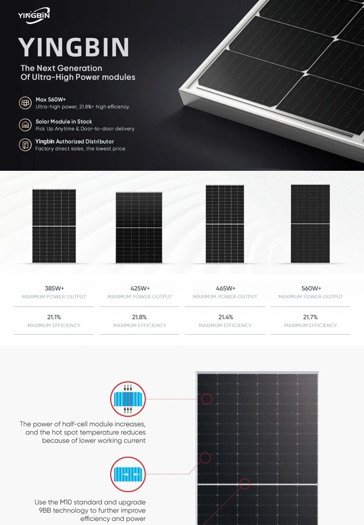 Flexible Solar LED Panel with 1200mm Cable Length