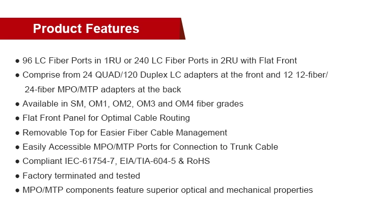 Factory Supply RoHS Network Modular 12 18 24 48 96 Port Fiber Optic Patch Panel