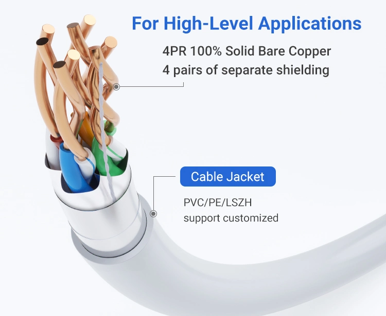 Pass Test 100meters Solid Conductor 23AWG Cat7