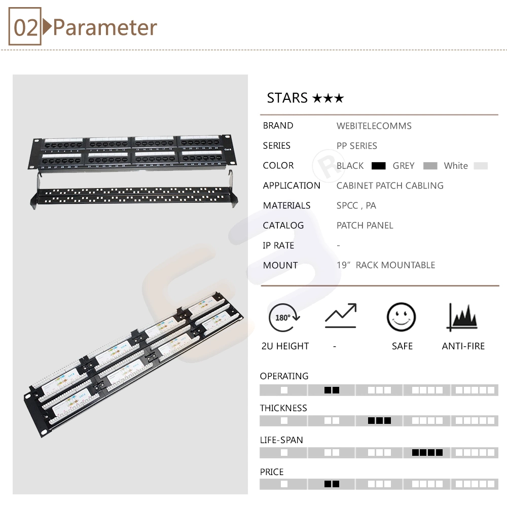 2u 48 Ports 19inch UTP CAT6 Patch Panel