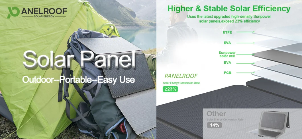 Panelroof Support OEM Service 21W 12W 56W Foldable Charger Waterproof IP67 Charge USB Ports Chargers Portable Solar Panel