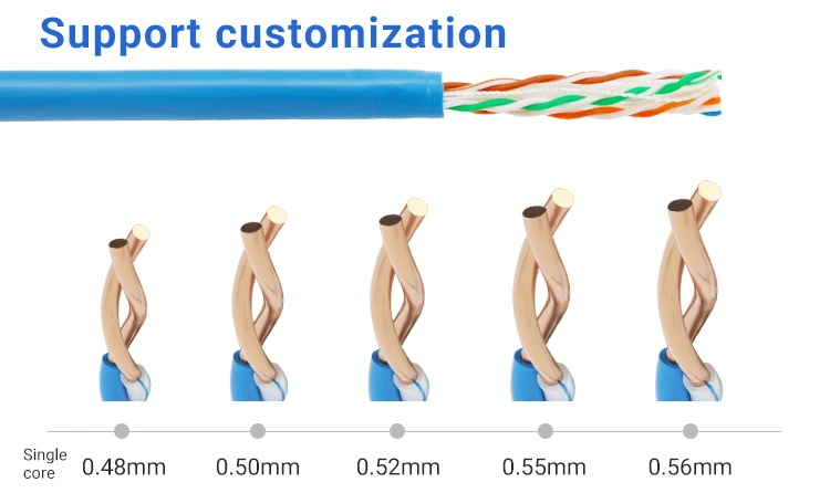 Soft Cable Bulk CCA Bc Copper UTP Ethernet Cable 100m 305m Roll 550MHz Cat5 CAT6 with Pass Function Test