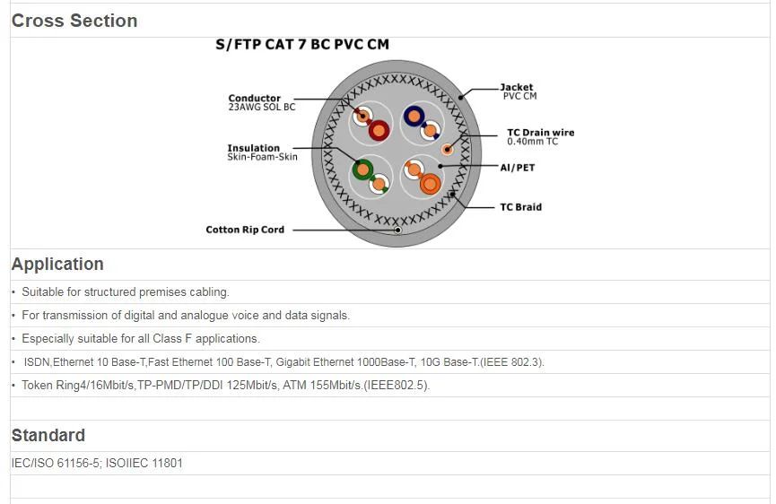 UTP SFTP Cable Fluke 305m/500m Free Shipping Network Communication LAN Copper Cable RJ45 CAT6A Cat7 Cat8