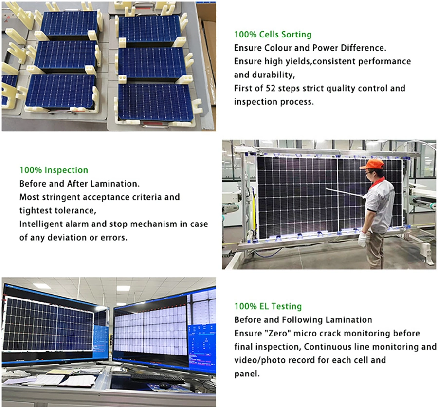 900mm PV Cable Support Sunway Carton or Wooden Box with Pallet Cells Solar Panel