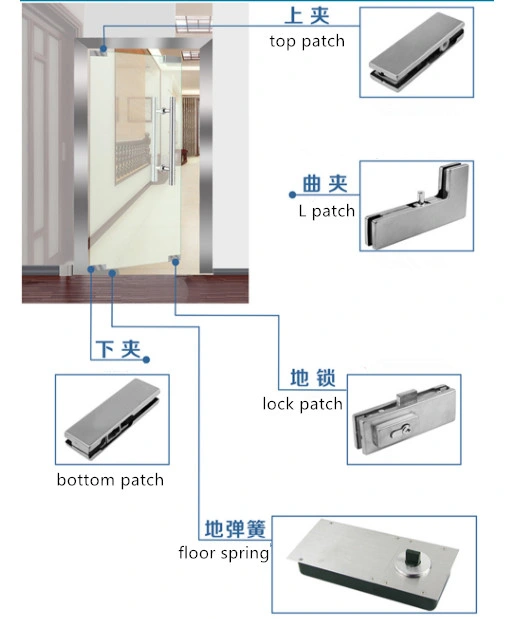 Wall Mounted Over Panel Patch with Pivot Patch Fitting