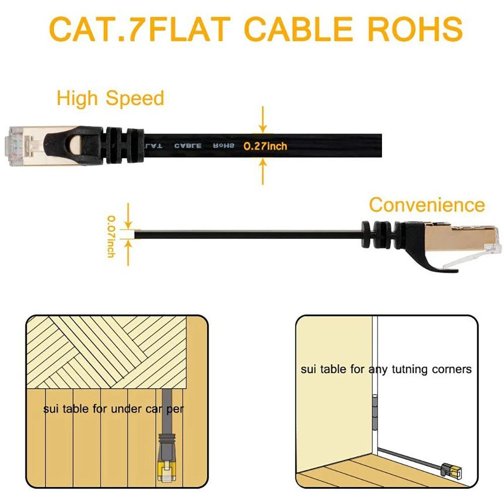Flat Ethernet Cable - Cat7 RJ45 Patch Cord with SSTP Shielding
