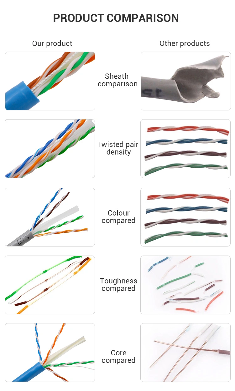 Soft Cable Bulk CCA Bc Copper UTP Ethernet Cable 100m 305m Roll 550MHz Cat5 CAT6 with Pass Function Test