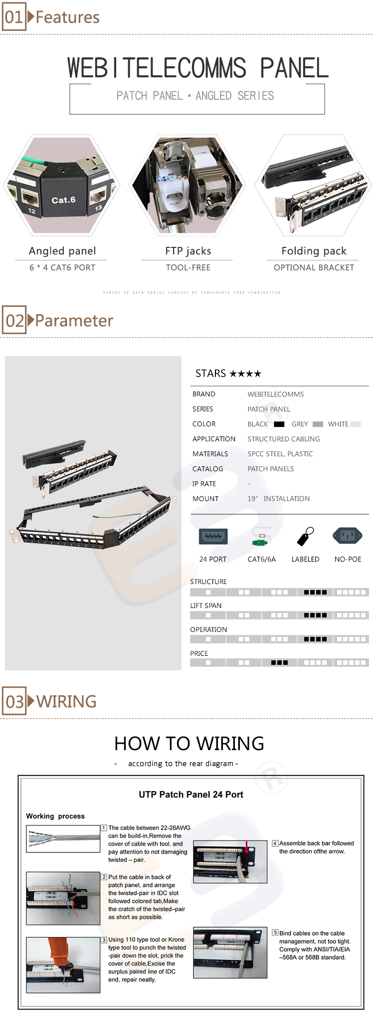 FTP 1u Angled CAT6 Patch Panel 24 Ports RJ45 Patch Panel