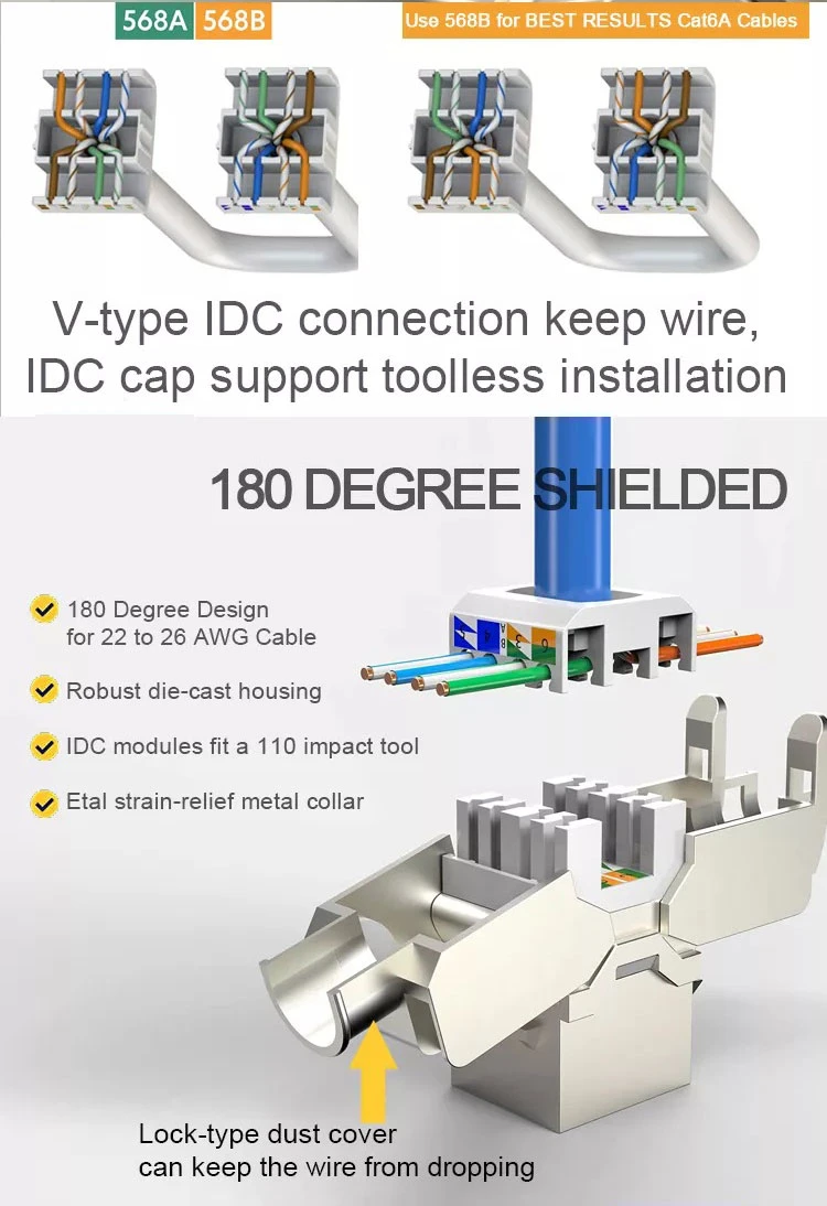 Cat7 RJ45 Keystone Jack, Toolless STP Keystone Shielded 180 Degrees Toolless 8p8c STP FTP CAT6 Keystone Jack