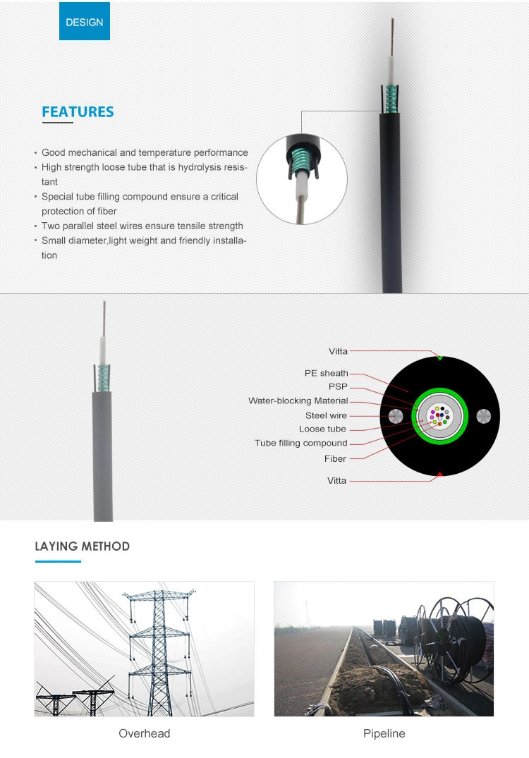 Necero 32 24 8 16 Port Fiber Optic Switch Hub for Optical Fiber Cable Manufacturers