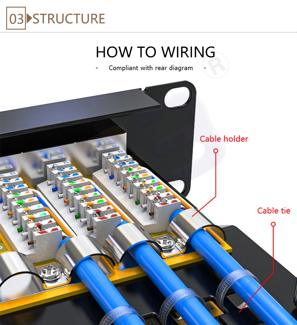 Rack Mount 1u Shielded CAT6A 24 Ports Network Patch Panel