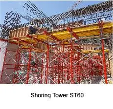 Tecon Painting Steel Frame and Plywood Panel for Construction Formwork