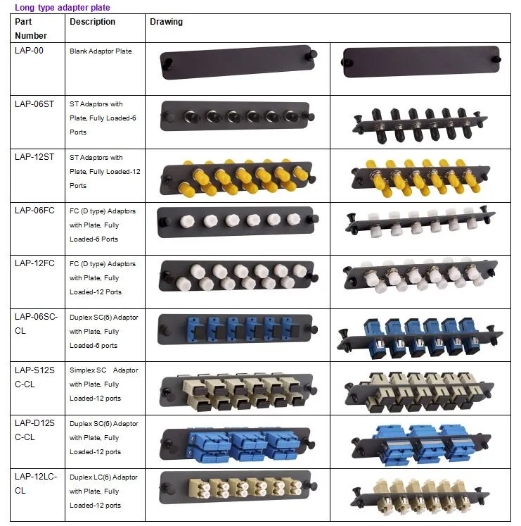 24~48 Cores 19&quot; 1u/2u Fiber Optic Rack Mount Patch Panel ODF