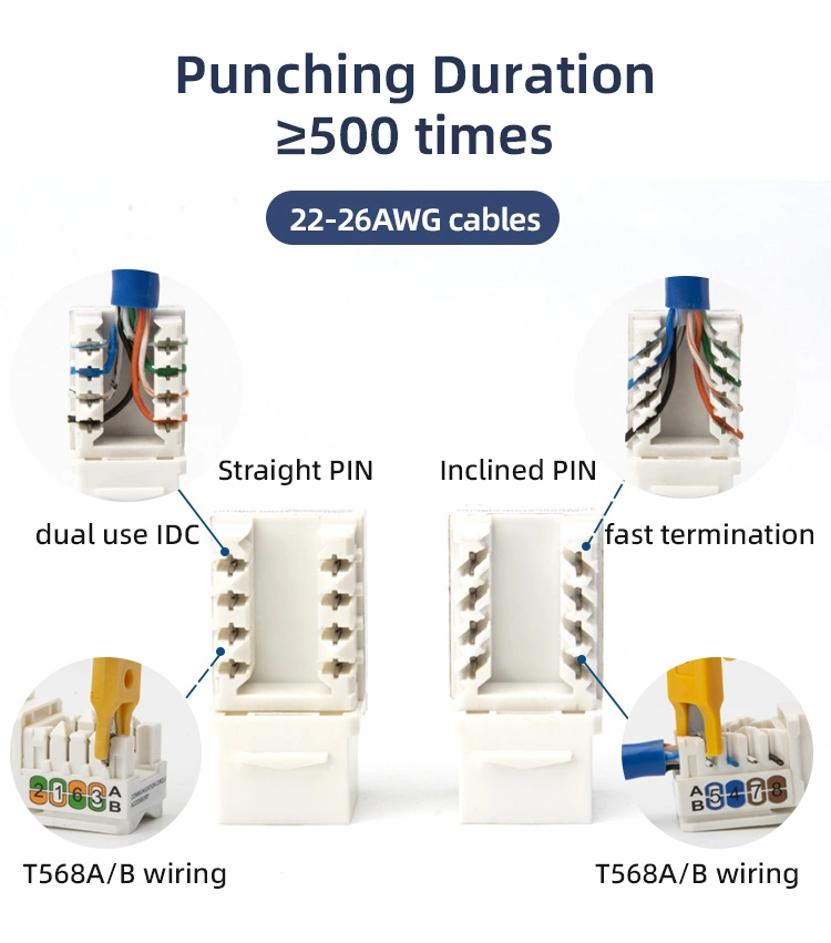 High Quality Cat5e CAT6 8p8c RJ45 UTP 90 Degree Punch Down Modularjack RJ45 Unshielded Cat5e Keystone Jack