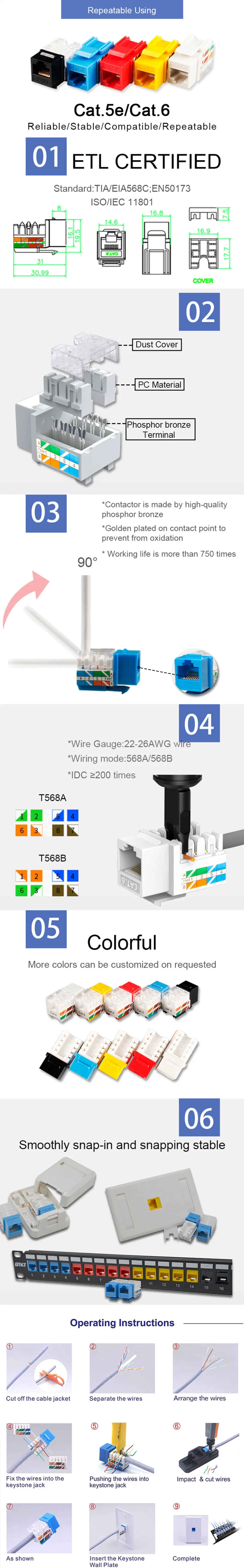 Gcabling Kj8 Cat5e Panduit Netkey CAT6 Leviton Commscope Keystone Jack