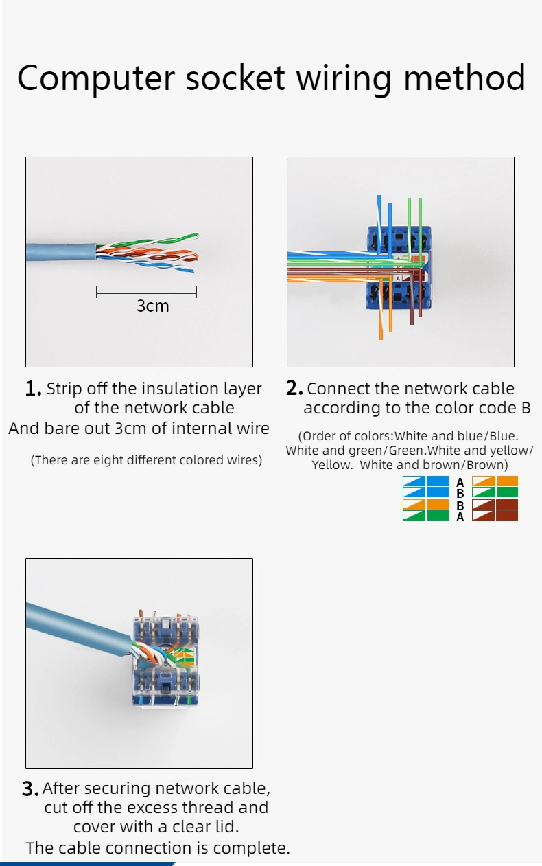 Keystone Jack RJ45 Connector Network Cabling Panel-Mounted Cat5e Keystone Jack