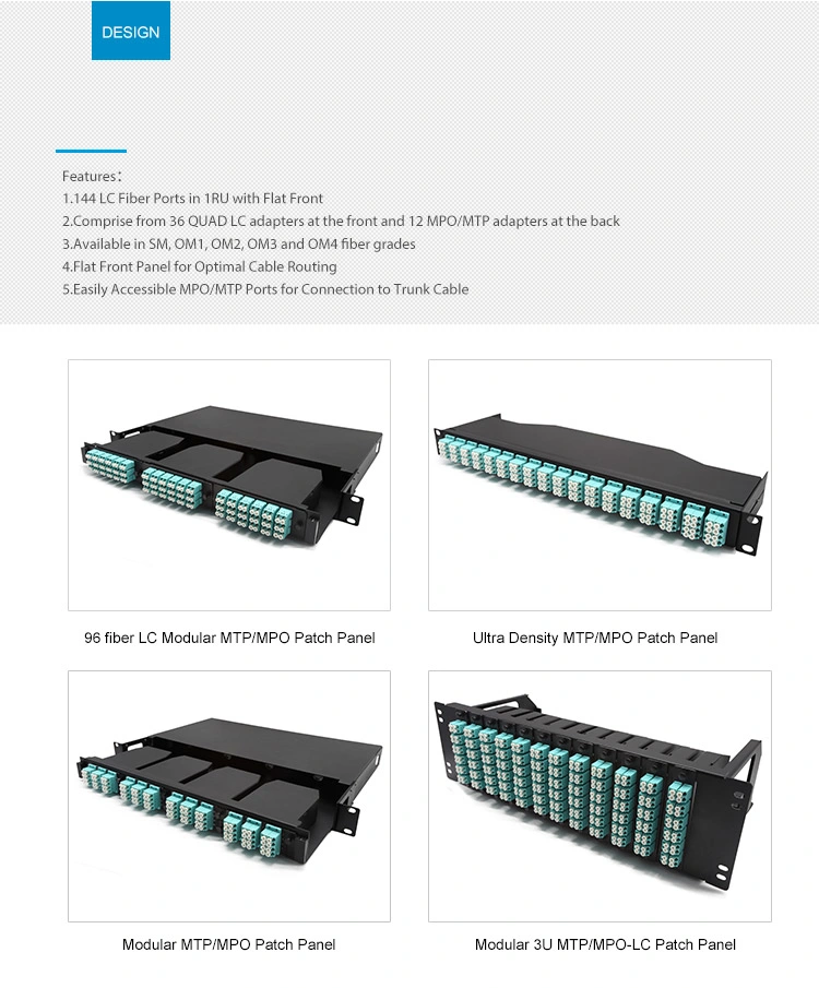 Necero Fiber Optic Factory AMP 256 212 196 144 112 96 72 64 48 42 36 32 24 16 12 10 8 6 4 2 Port 1u 2u 4u 6u 8u 16u Patch Panel