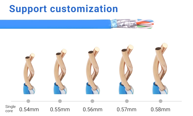 CE Approved Copper Cambo 305m/Box 35*35*29 China LAN Cable Cat7 H-Fr 7FF