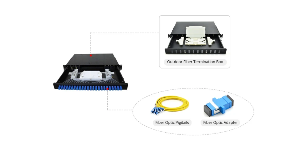 Indoor Fiber Optical Distribution Frame Patch Panel Power Distribution ODF Box