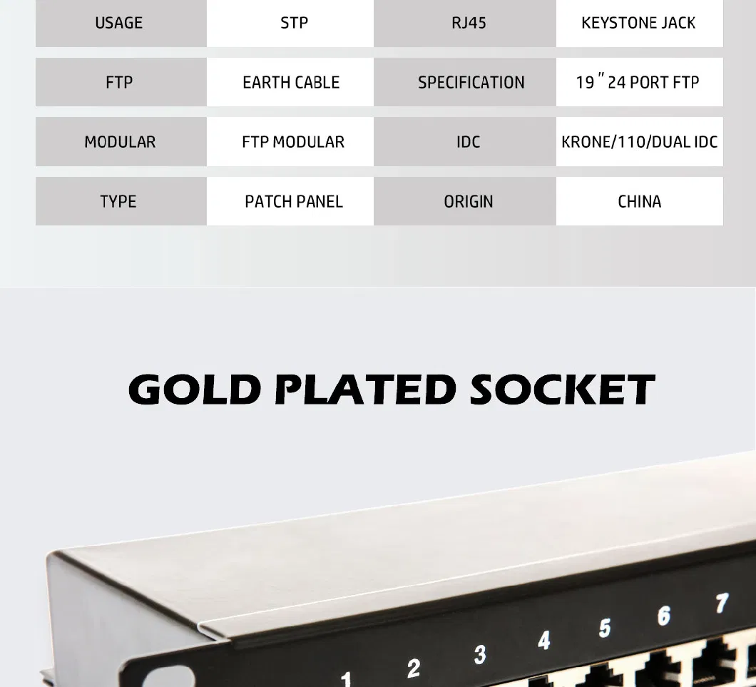 FTP 1u 19 Inch 24 Port Patch Panel Cat. 6 Modular with Back Bar for Network Cabling