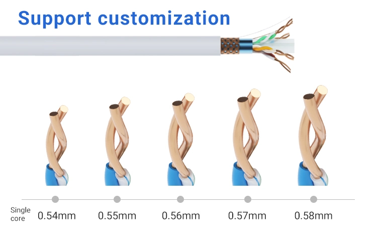 Shielding 0.56mm 24AWG 1000FT Copper Oxide Cmr HDPE Indoors Yellow 10gbps Safety Defense Bulk RoHS Approve Cable