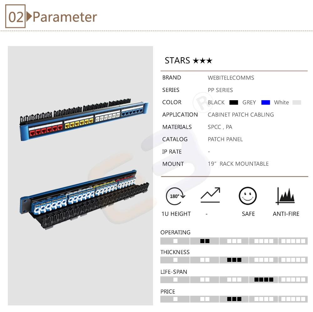 1u 24 Ports UTP CAT6 Colored RJ45 Jacks Network Patch Panel for Data Rack