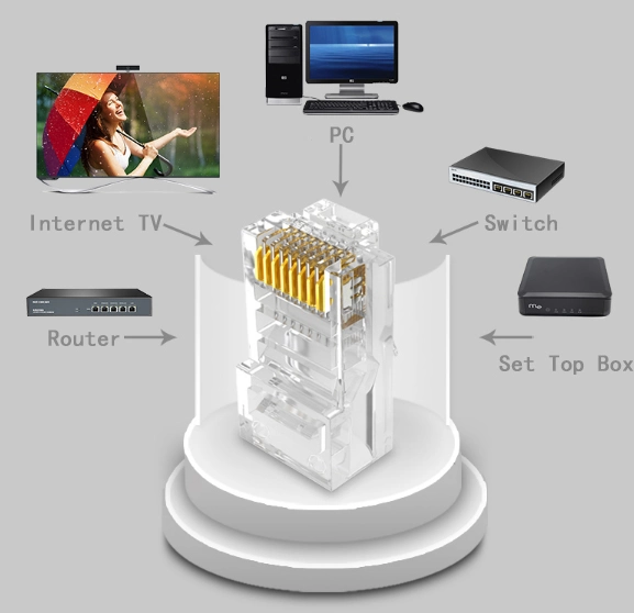 Six Types of Copper Shell Shield Two-Piece Network RJ45 Connector