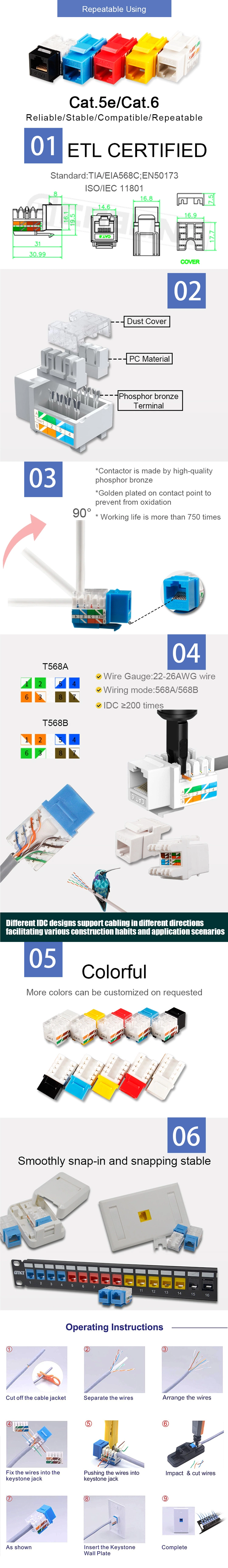 Gcabling RJ45 Punch Down Toolless Keystone Jack Cat 6A Keystone