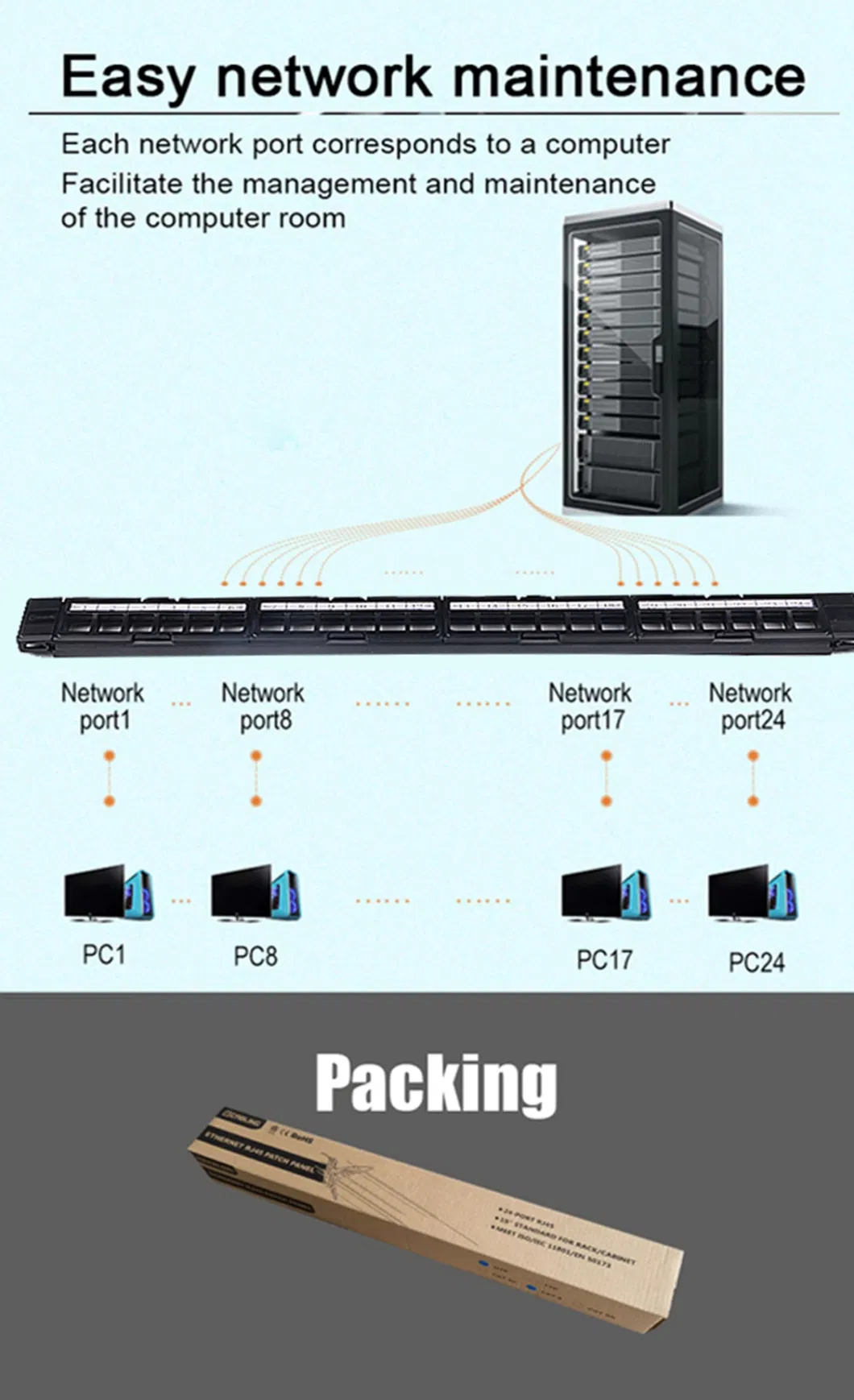 Gcabling 19inch 1u Rack Mount UTP 24 Port CAT6 Cable Management Patch Panel