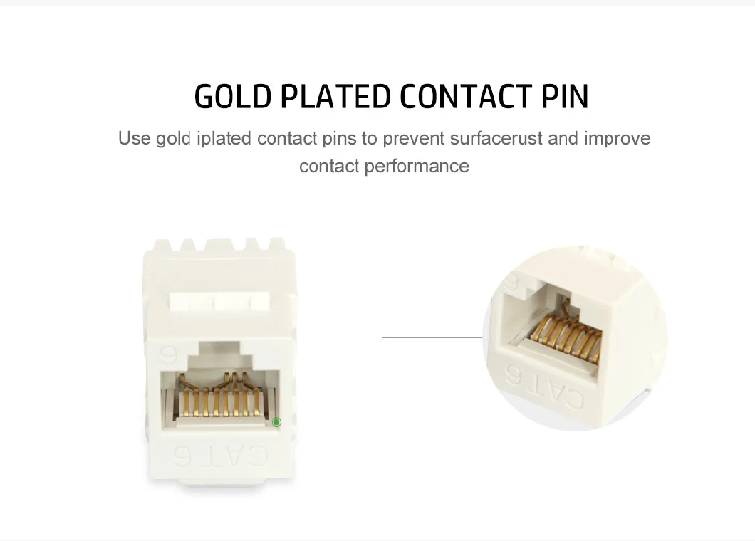 UTP Cat. 6 180 Degree RJ45 Keystone Jack