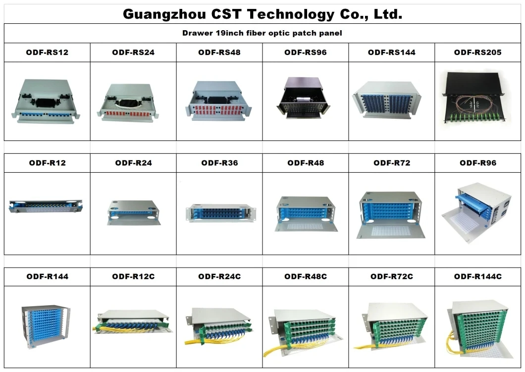 1u 2u 3u 19 Inch 24 48 Core Fiber Patch Panel 12 Port Fiber Optic Patch Panel Sc LC Sc Upc Duplex Fiber Optic Panel