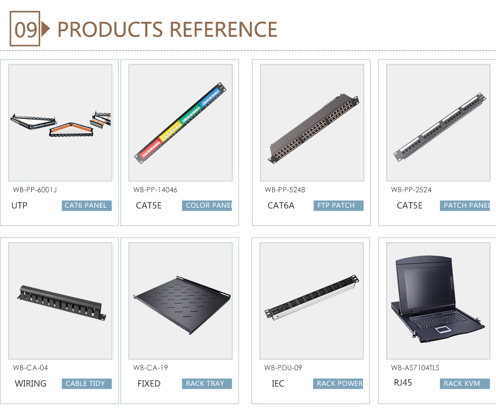 1u UTP Tool-Free 24 Ports CAT6 Network Patch Panel