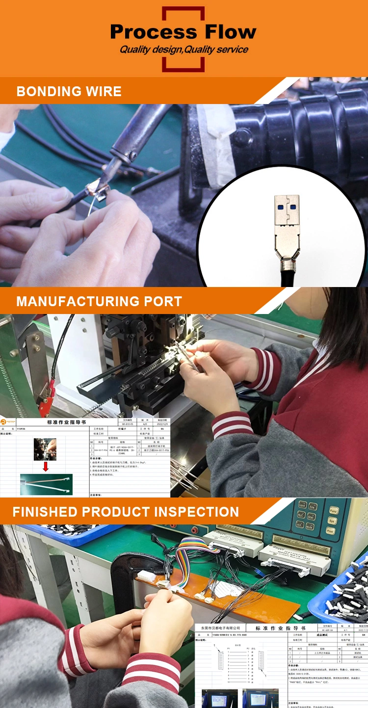 I/O Connector 40p to Rj 45 CAT6 SFTP Cable 28AWG