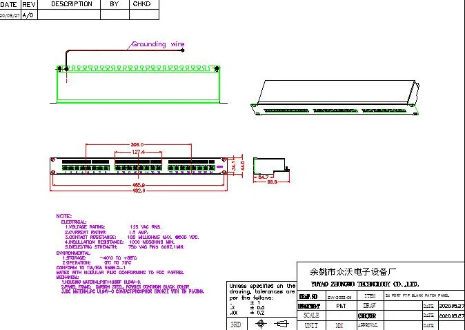 Ca. T6 Patch Panel 24 Ports 90 Degree FTP Cat5e CAT6A