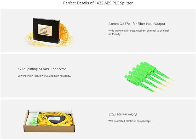 1X32 Sc/APC 19 Inch Rack Mount Fiber Optic PLC Splitter Patch Panel