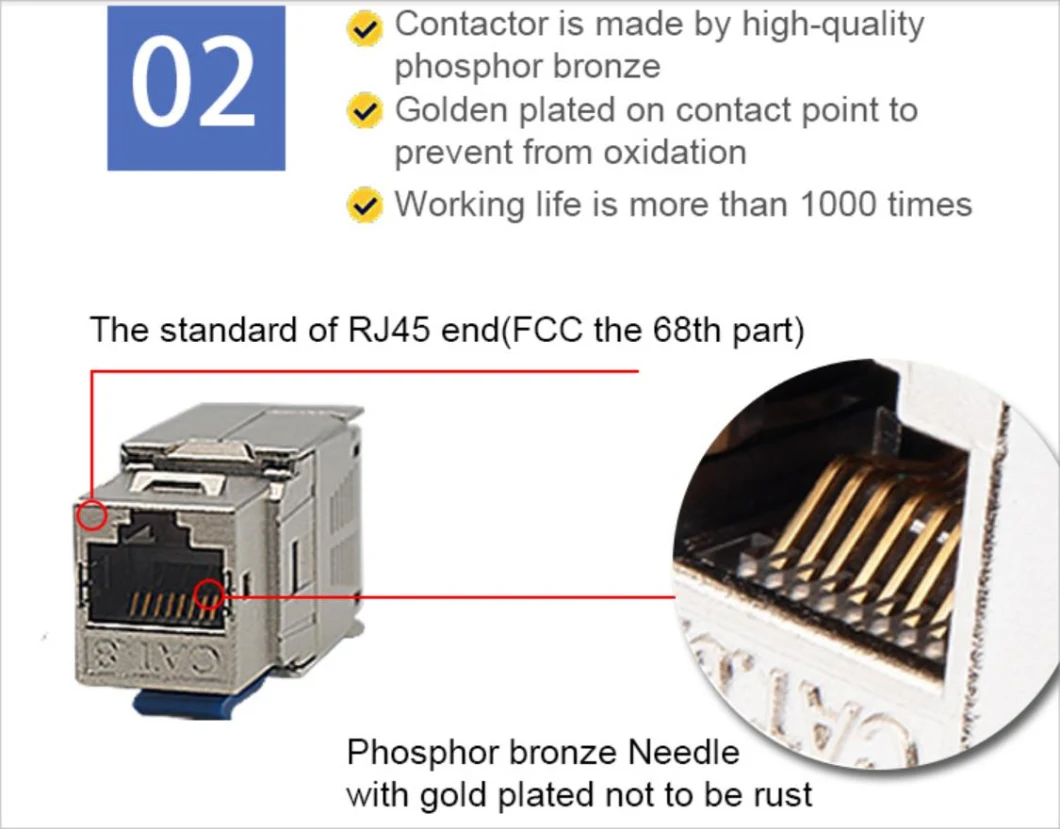 Gcabing 8p8c Toolless Cat7 Cat8 RJ45 Keystone Jack Shield Network Modularcat7 Cat8 Toolless FTP Keystone Jack