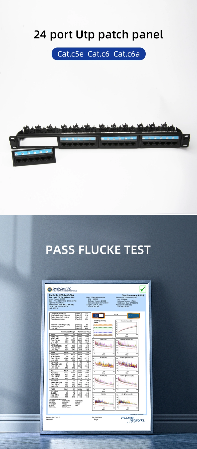 Network High Quality 24 Port UTP Dust Cap Modular Patch Panel with Back Bar