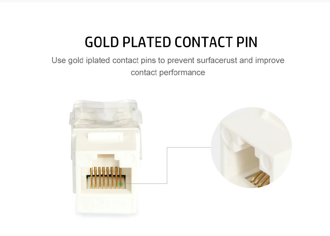 Gcabling RJ45 Punch Down Toolless Keystone Jack CAT6 CAT6A Keystone