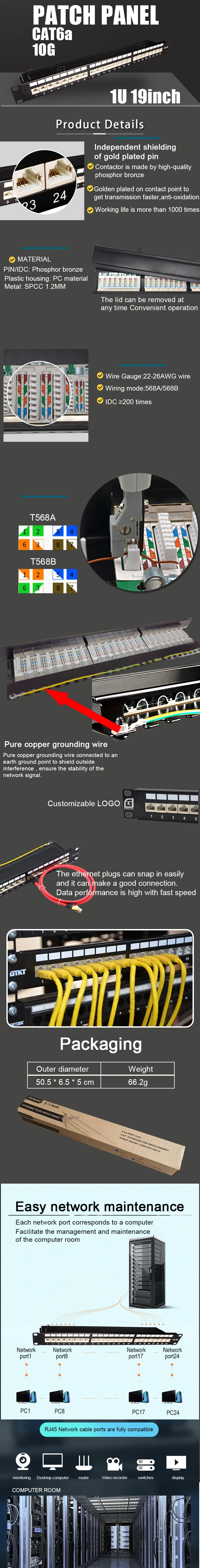 Gcabling FTP 1u CAT6 Patch Panel 24 Ports Rack Panel with Keystone Modular