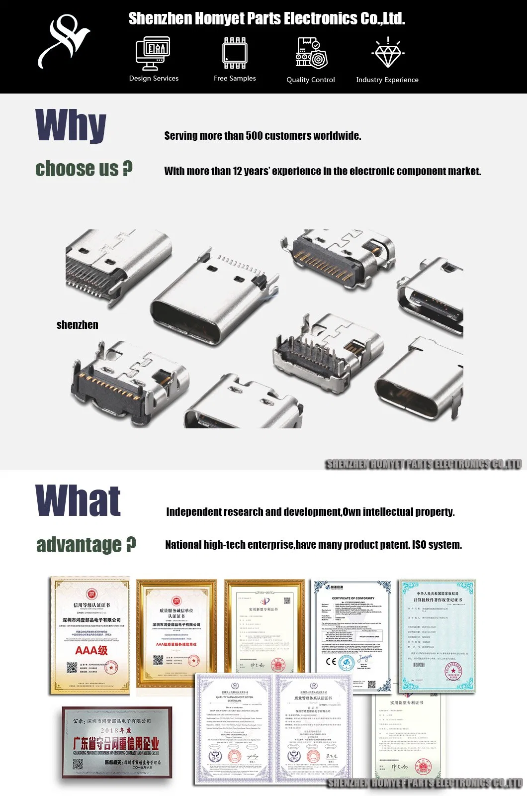 3.1 USB Connector Female Base Clamp 0.8 Double Row 24p Patch Type-C Connector Data Charging Port