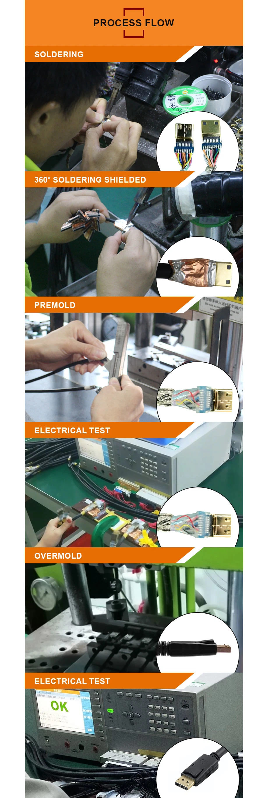 Router Computer Cable High Speed LAN Cord with Rj-45 Connector Internet Network Patch Cord for PC Router Computer