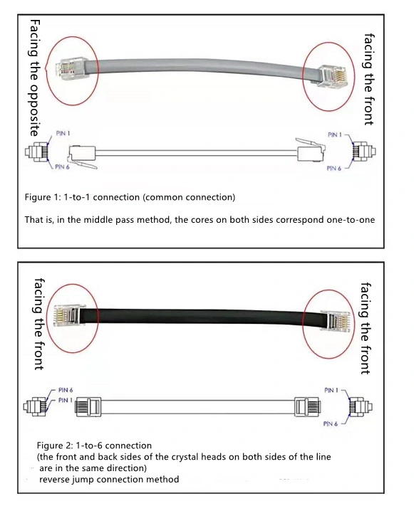 RJ45 Rj11 Rj12 Rj9 Telephone Patch Cord Cat3 Telephone Cable 24AWG 6p6c Telephone Patch Cord 7 Foot 8 Foot 9 Foot