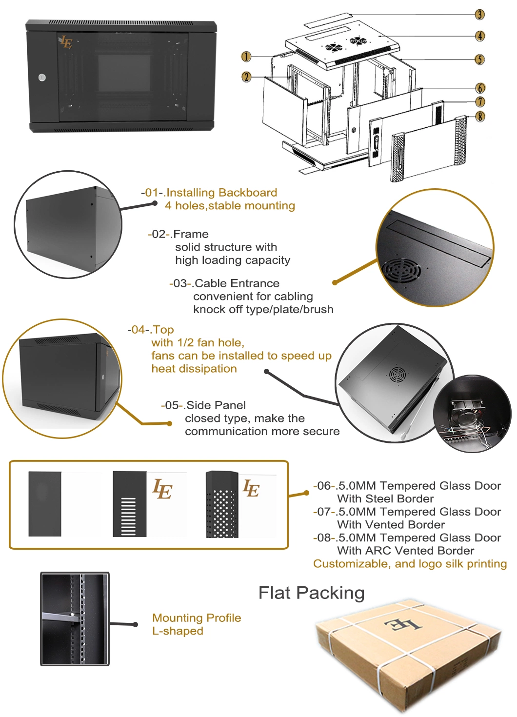 Le 12u 600mm Black Wall Cabinet Network Data Rack for Patch Panel, PDU