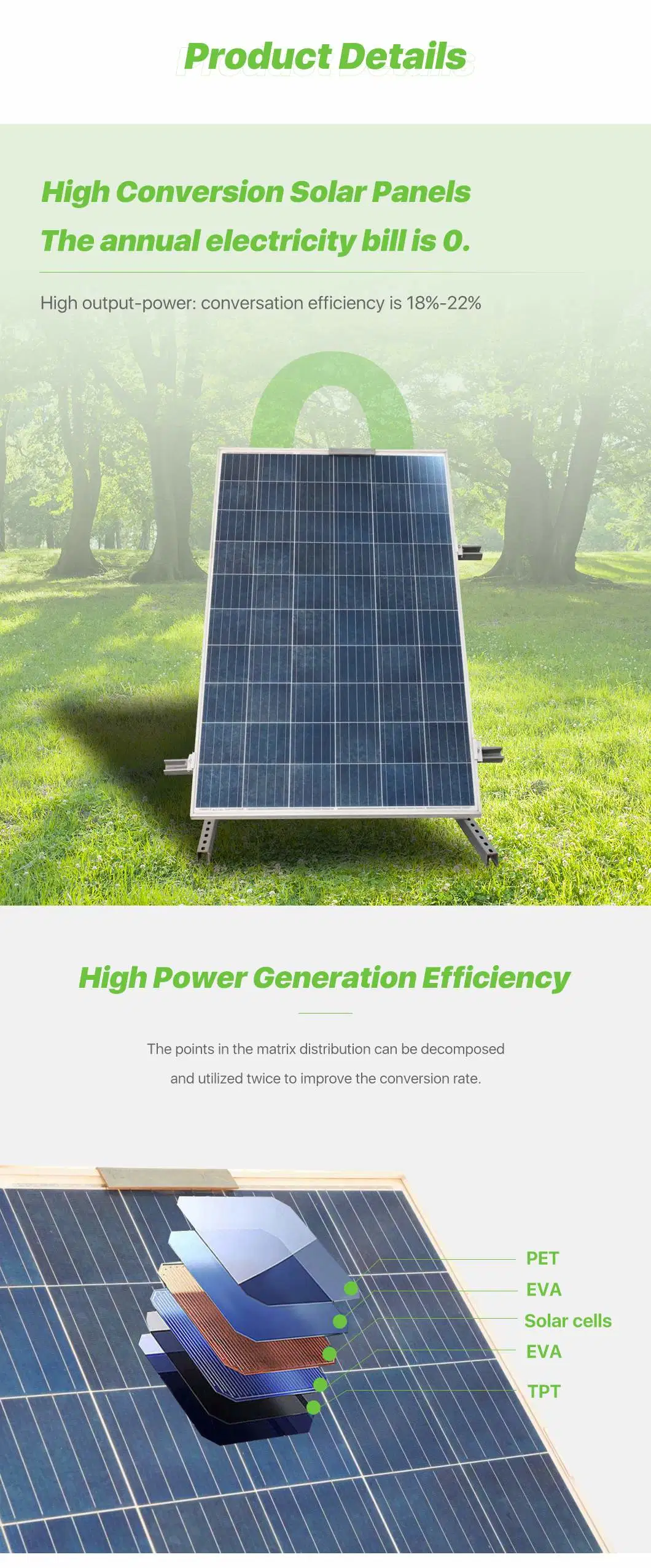 Hqst 190W 12V Monocrystalline Solar Panel W Solar Connectors High Efficiency Module PV Power for Battery Charging Boat, Caravan, RV and Any Other off Grid Appli