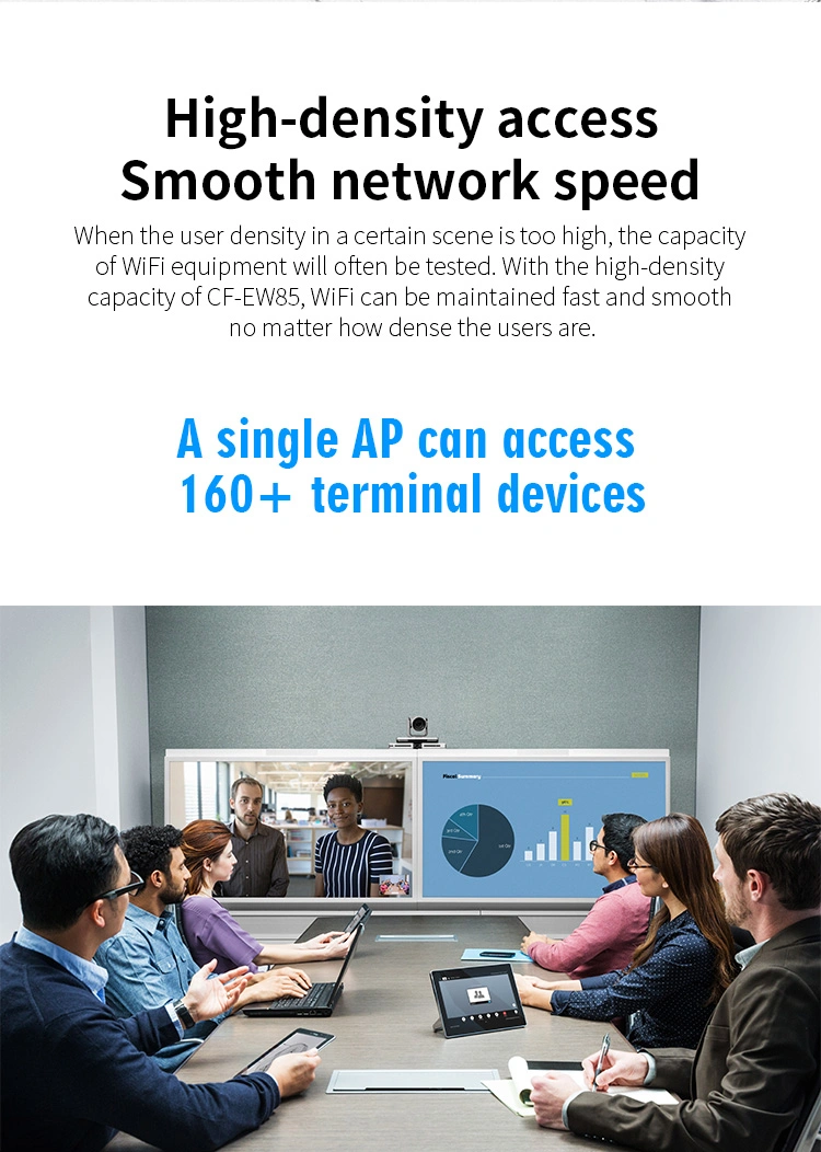 1300Mbps WiFi Access Point 5 Independent Signal Amplifiers