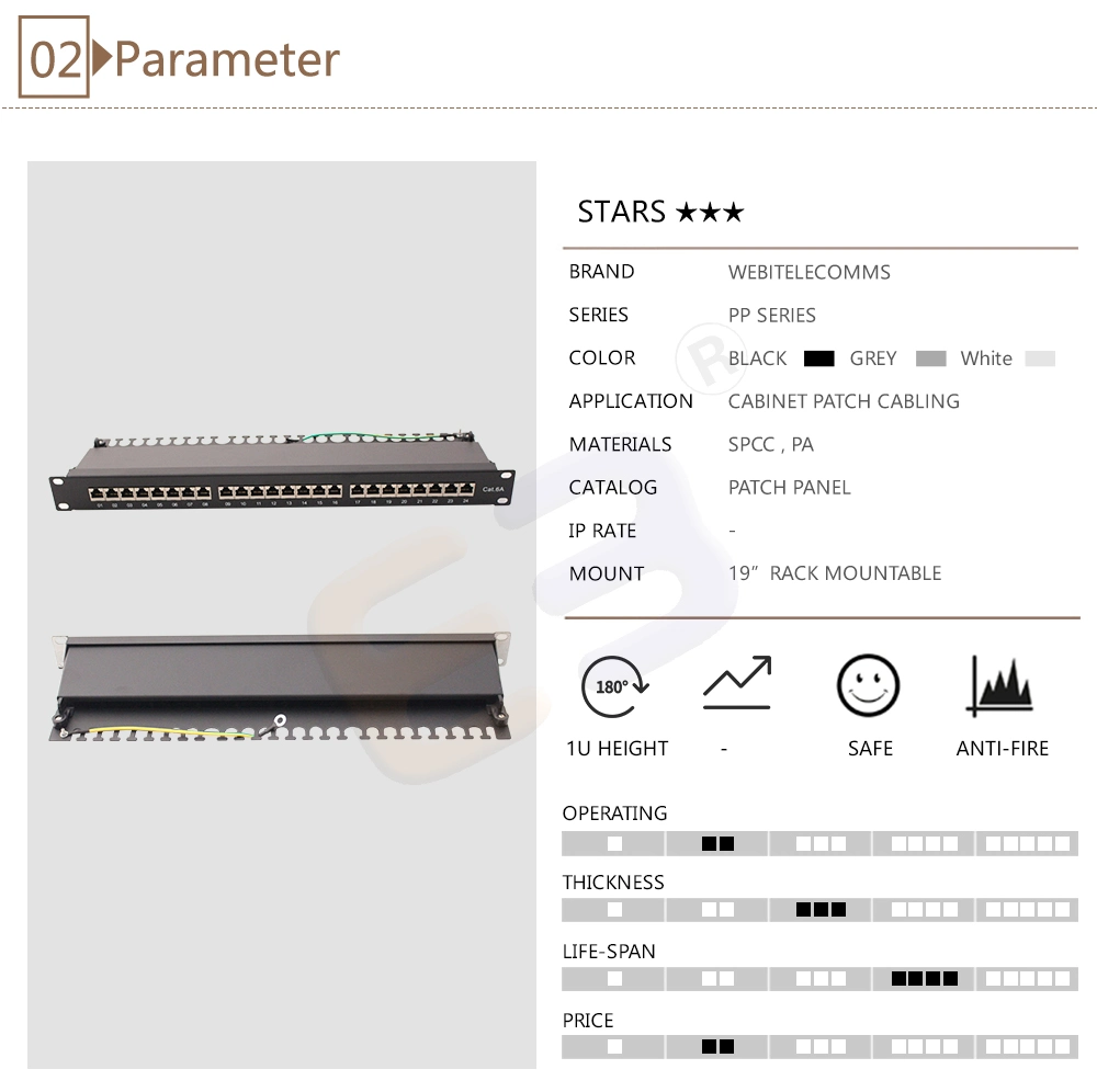 1u FTP CAT6A 24 Ports Network Patch Panel