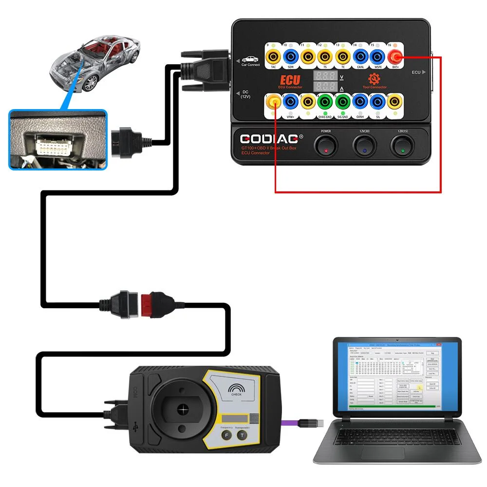 Godiag Gt100+ Gt100 PRO Obdii Breakout Box ECU Bench Connector with Electronic Current Display