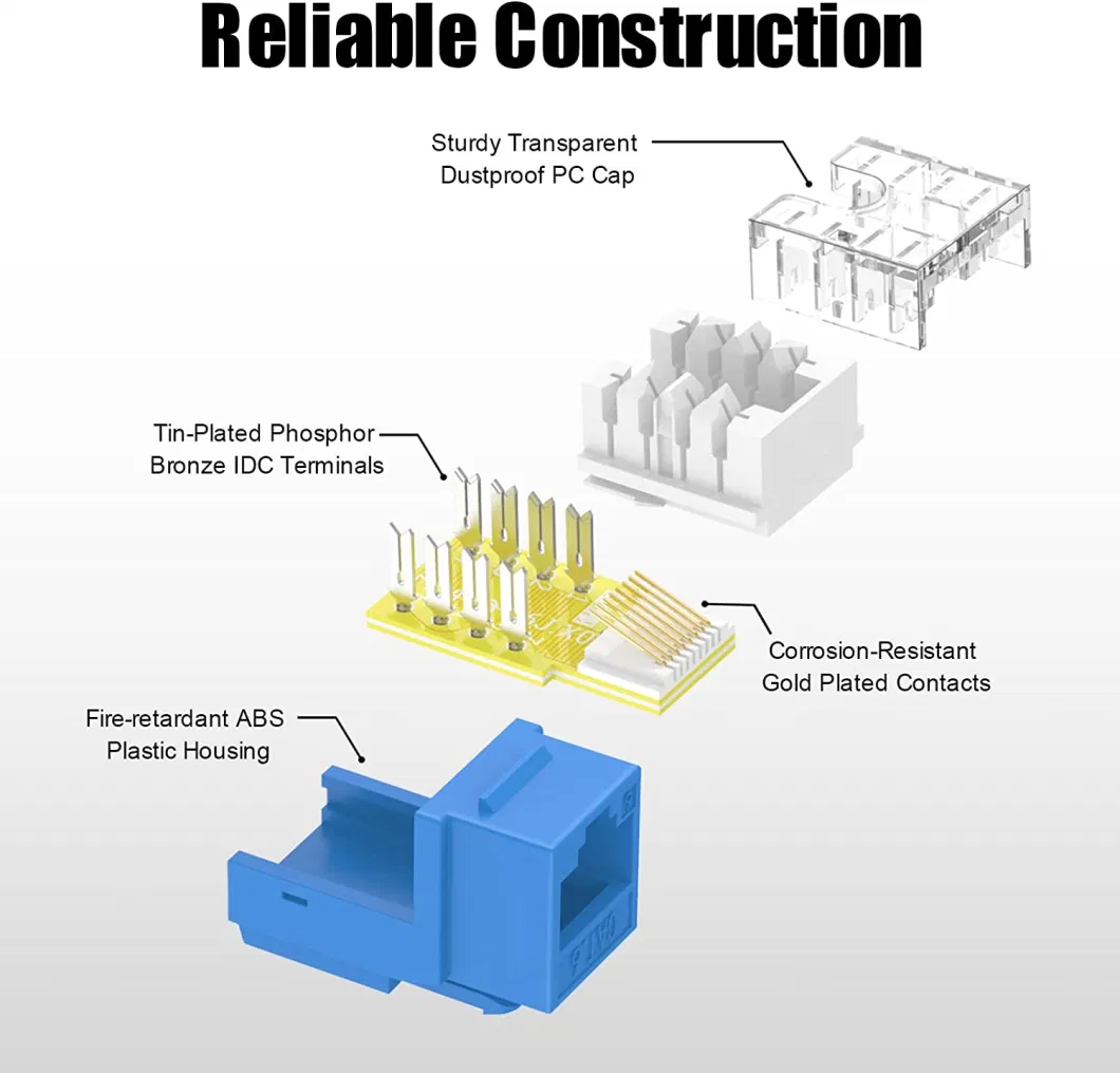 Toolless UTP Cat5e Keystone Jack Network Module 180 Degree RJ45 8p8c Unshielded Keystone Connector