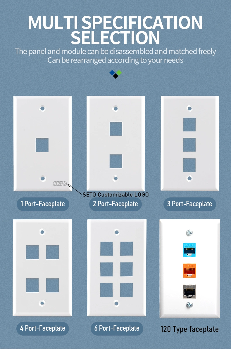 Seto 120 Faceplate Dual-Port Faceplate American Keystone Jack Face Plate Connector